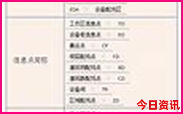 北京三天怎么玩最好